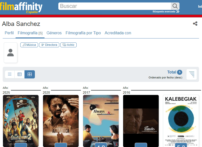 Alba S. Torremocha en FilmAffinity